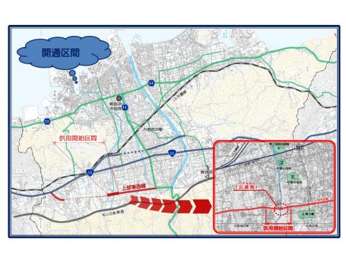 供用開始区間位置図