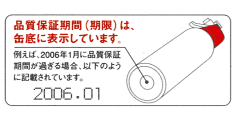 品質保証期間を表示している位置を示した絵です