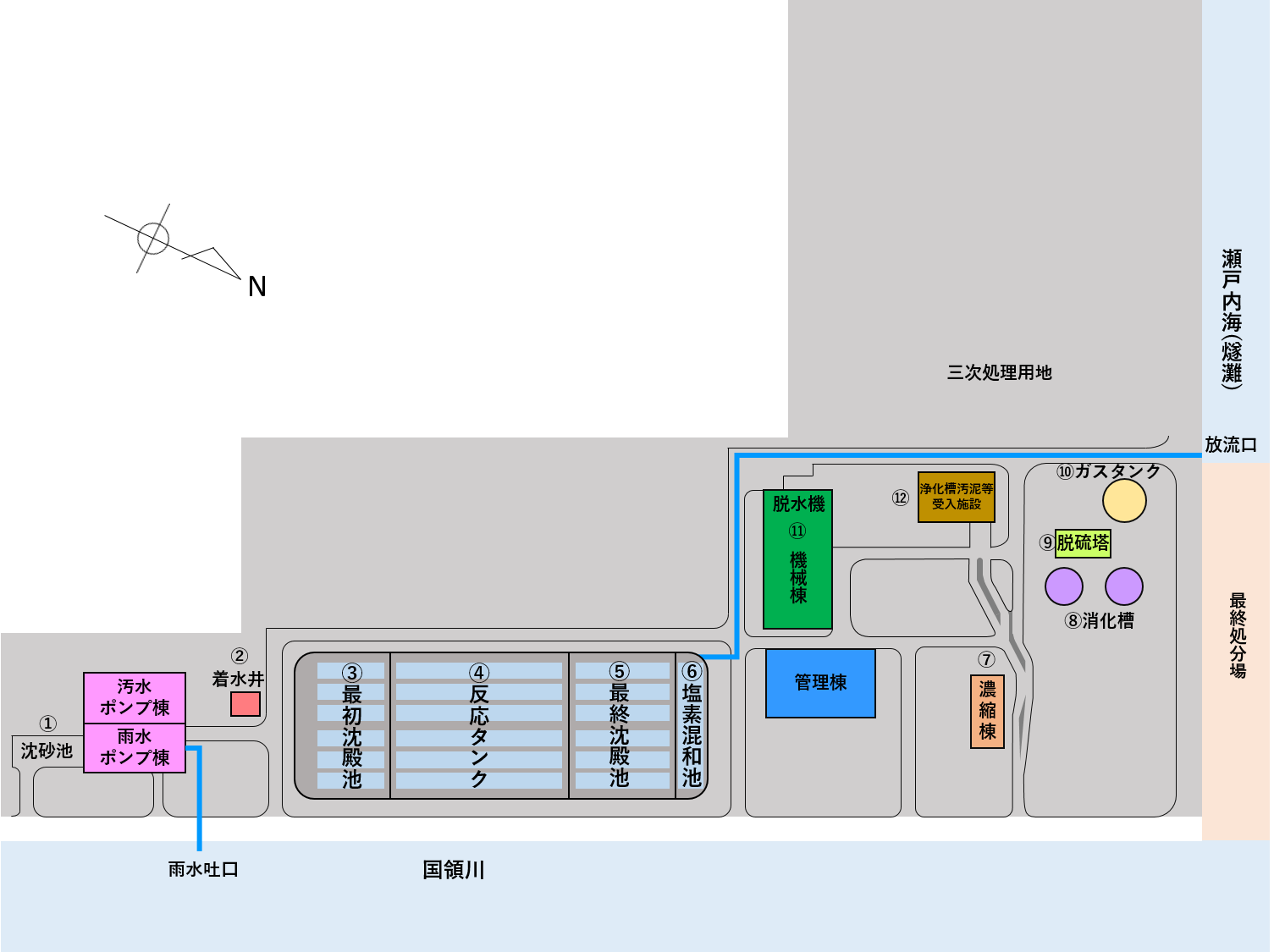 処理場平面図