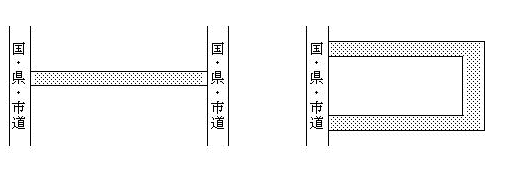 要綱第２条第１号に定める道路(地図)