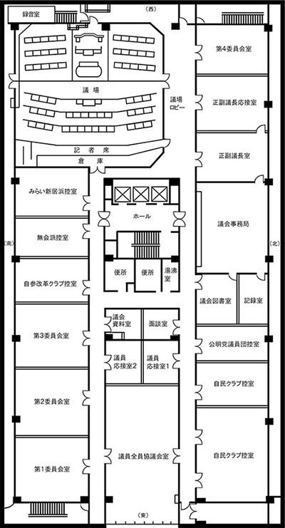 議事堂配置図