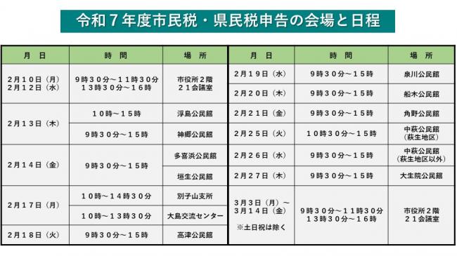 令和7年度市民税・県民税申告の会場と日程