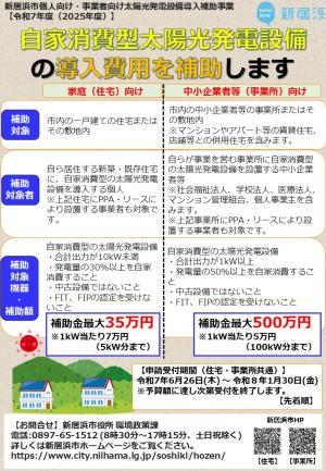 表