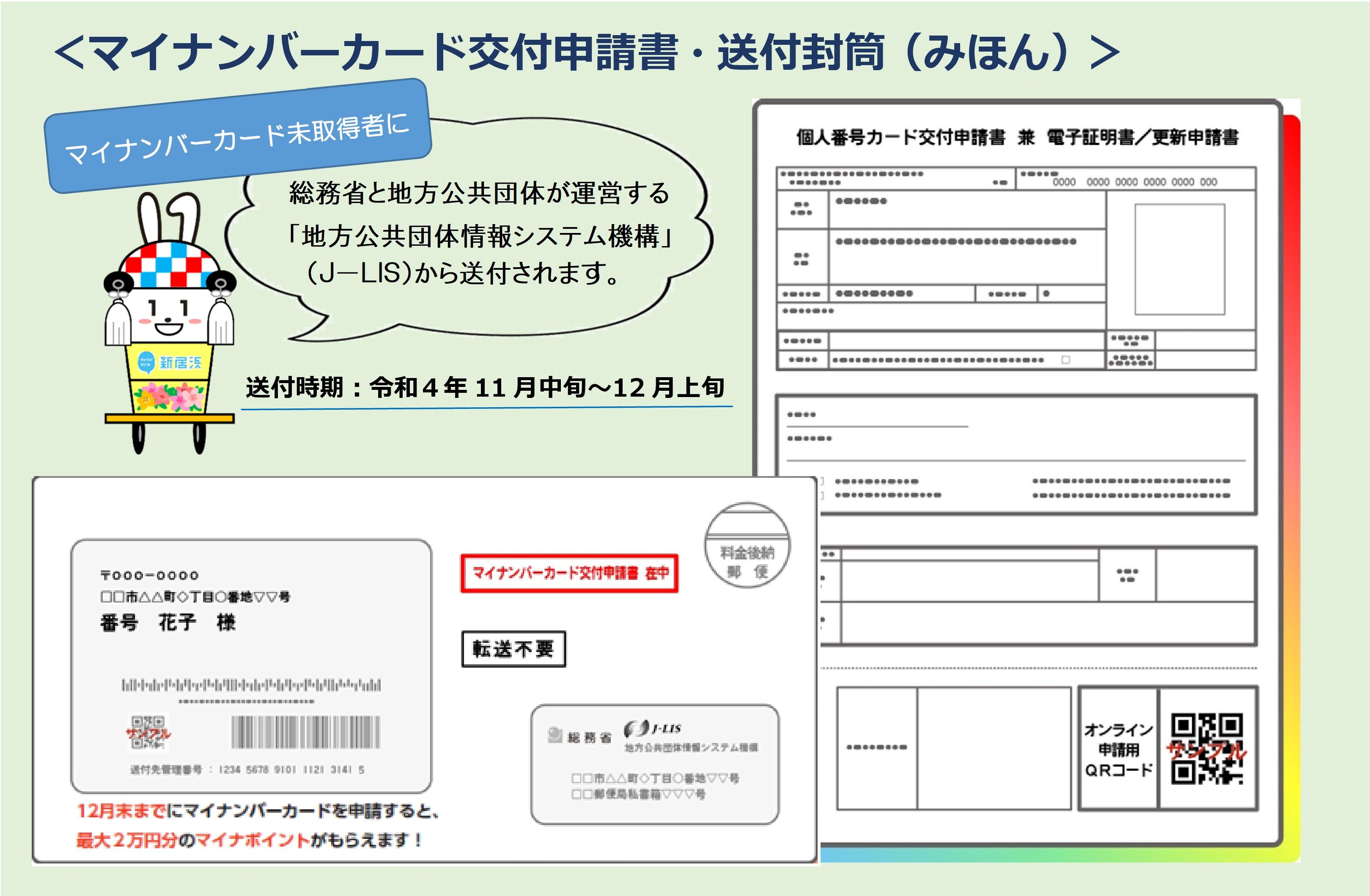 交付申請書の送付