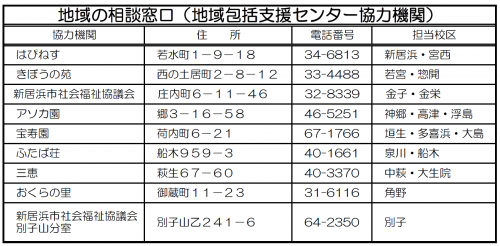 地域の相談窓口