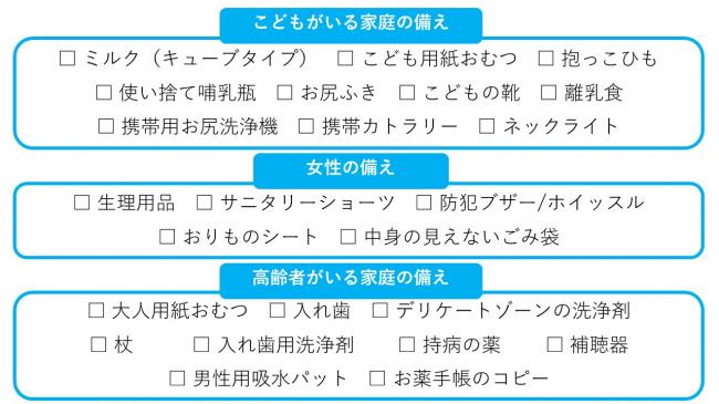 こども・女性・高齢者の備え